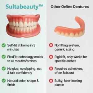 Ends Today: 70% OFF! Sultabeauty™? Custom-Fit Full Functional DenturesMake you more confident